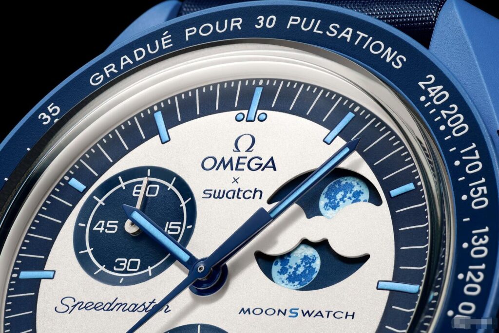 Omega Replica